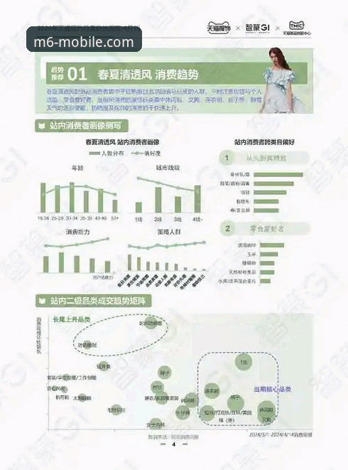 揭秘m6手机官网登录：米乐官方网站下载背后的真相与趋势洞察