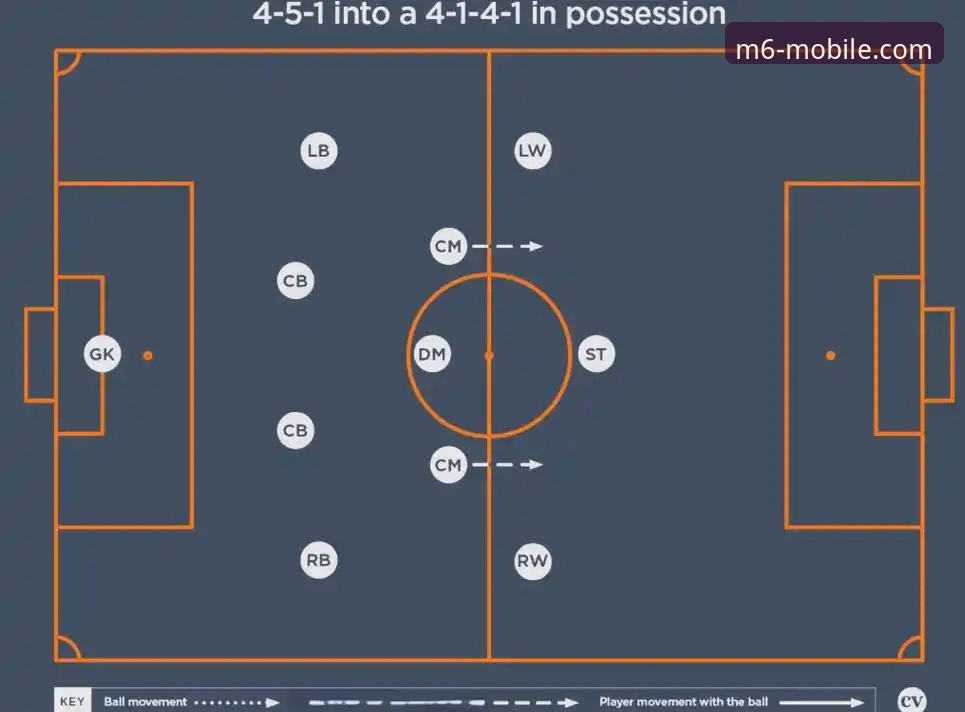 最新M6登录问题解决 奥地利5-1大胜加纳:一场流畅进攻的战术详解