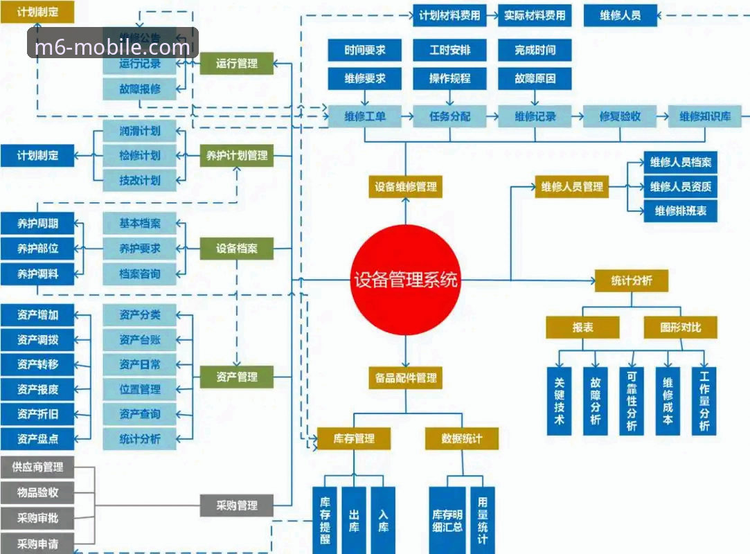 米乐M6新手教程常见问题 米乐M6新手教程常见问题对比分析:官网登录与下载全流程详解