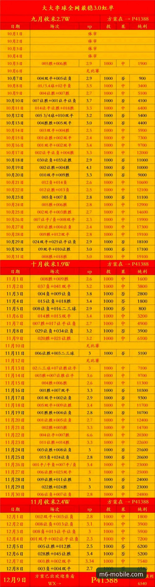 米乐M6最新版本怎么下载 揭秘西甲争夺第五个欧冠名额背后的数学逻辑——米乐M6体育平台深度解析