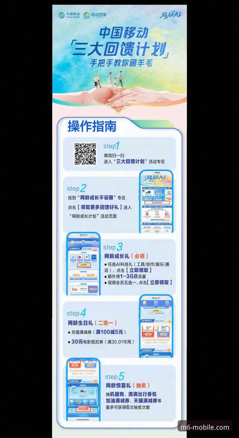 M6平台优惠活动 M6平台优惠活动实用指南:从登录到享利的专业路径